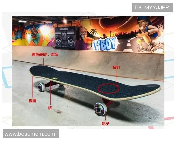 滑板新手攻略：灵活性入门指南